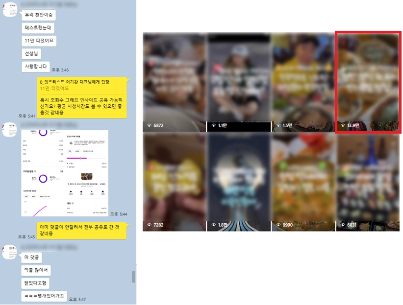 릴스 알고리즘 부스팅 실제 고객 사례 — 지역 맛집 소개 계정, 조회수 13.9만 달성 카톡 후기